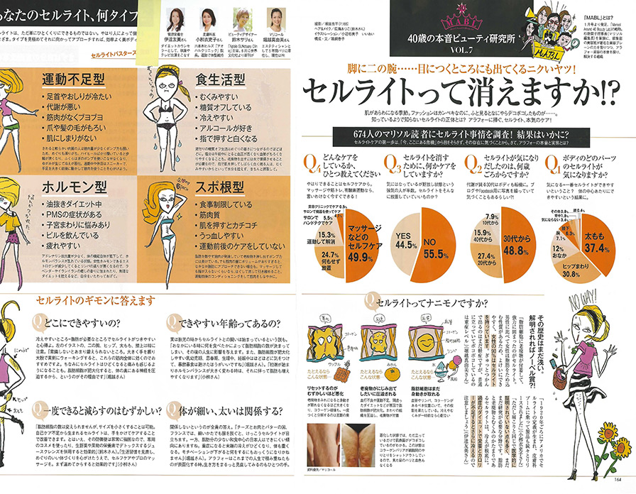 2014ǯ7����Marisol��2